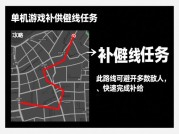 《揭秘单机游戏补给线任务攻略，开启通关新捷径！》