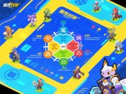 属性对拼游戏攻略：掌握核心策略，轻松制胜的5个关键点