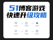 51博客游戏攻略：如何在信息洪流中精准捕捉玩家需求？