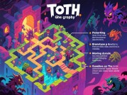 通关率不足30%？揭秘《TOTh》核心机制与高阶策略：新手村隐藏任务链、BOSS战数值陷阱、多周目资源规划全解析