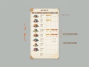 《皇帝游戏内政攻略：从财政危机到盛世王朝的5个关键决策》