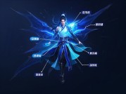 《深度揭秘：斗破苍穹等级划分背后的奇幻世界》
