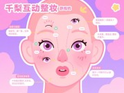 千梨互动整容游戏攻略大揭秘：开启你的虚拟变美之旅