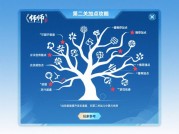 师傅游戏第二关加点攻略，让你轻松通关！