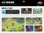 如何高效掌握ARTI游戏攻略？2023年玩家必备的5大核心策略