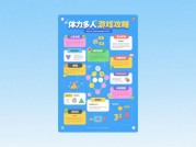 《体力多人游戏攻略：如何在多人竞技中脱颖而出？》
