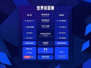 《2023全球总决赛赛程全解析：三大长尾疑问破解，如何精准捕捉巅峰对决？》
