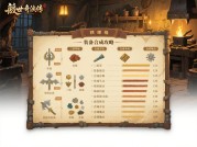 《傲世奇侠传》深度攻略：破解角色养成迷局，解锁百万玩家通关秘籍