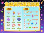 《为什么90%的玩家在合成烟花游戏中卡关？专家拆解核心策略》??