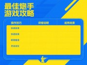 《最佳炮手游戏攻略：开启你的射击王者之路》