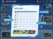 《想在收益汇总游戏中赚翻？这份攻略不容错过！》