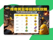 《传奇黄豆：从虚拟经济命脉到玩家生存法则》——破解《传奇》黄豆系统的底层逻辑与实战指南