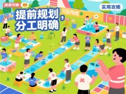 团队取水游戏攻略大揭秘：如何带领团队智取水源？