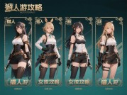 揭秘《猎人游戏》女友攻略：开启甜蜜恋爱之旅
