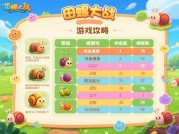 田螺大战游戏攻略：从新手到高手的进阶秘籍