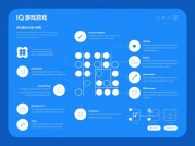 IQ游戏攻略：解密高分玩家的思维密码与实战技巧