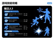 如何在《懒汉3》中逆袭？新手必看的资源管理与生存策略全解析