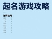 揭秘起名游戏攻略鲁：如何在起名游戏中脱颖而出