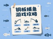铜板捕鱼游戏攻略：如何用策略逆袭？揭秘高手的3大核心法则